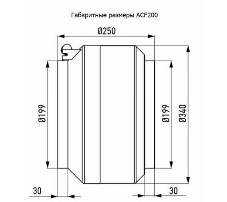 Канальный вентилятор ABF ACF200